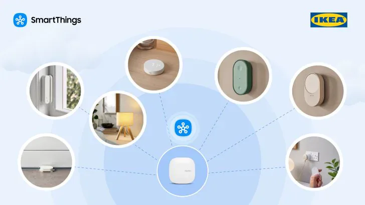 Samsung SmartThings and IKEA Matter devices shown in a press graphic