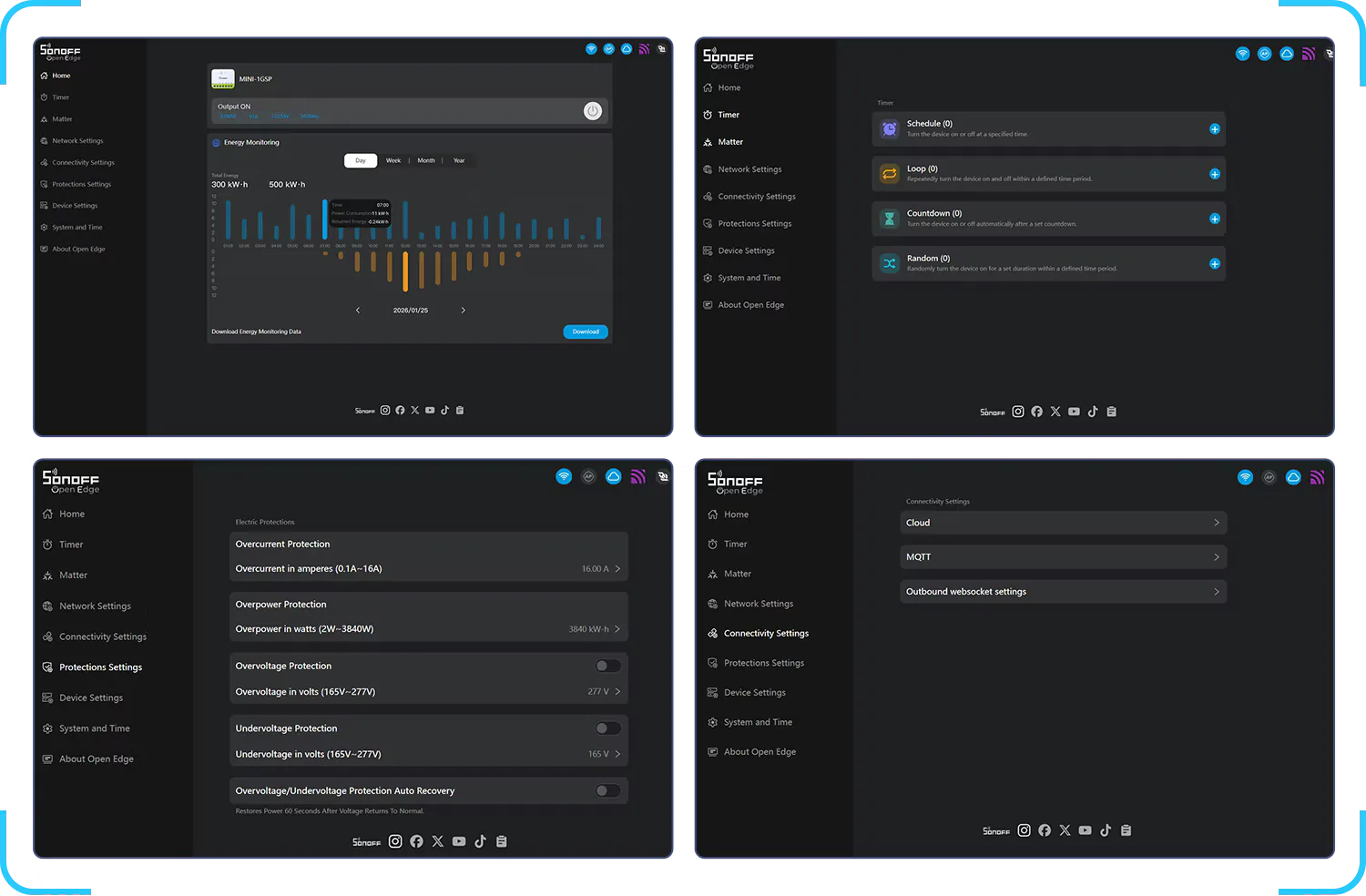 Four SONOFF OpenEdge browser screens showing energy, timer, protection, and connectivity controls
