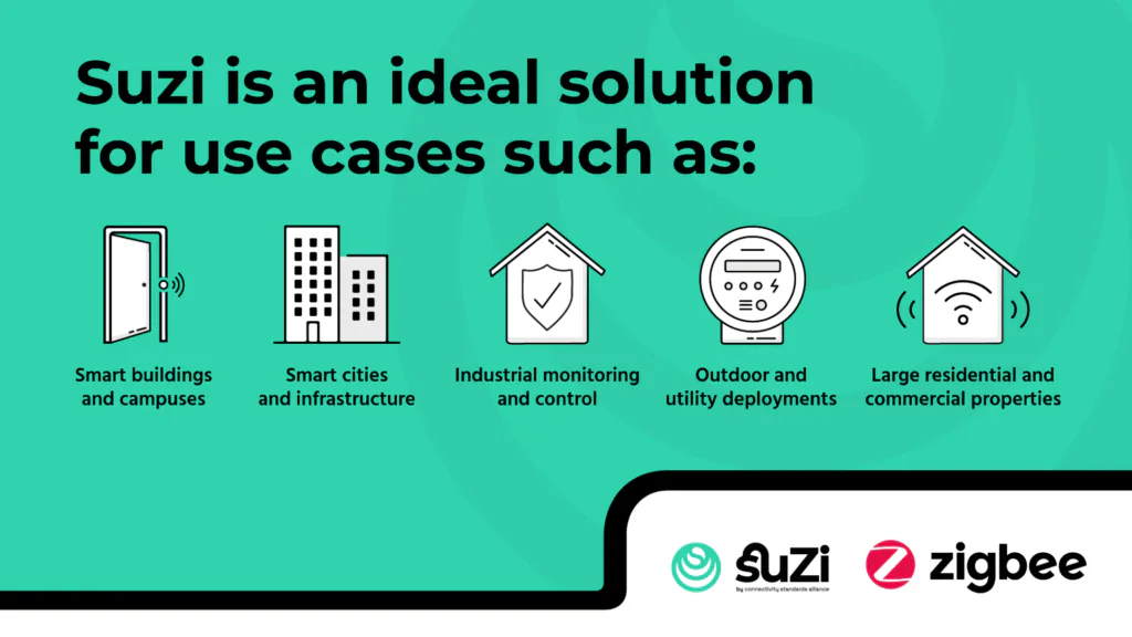 Suzi use-case graphic showing buildings, infrastructure, monitoring, utilities and large properties